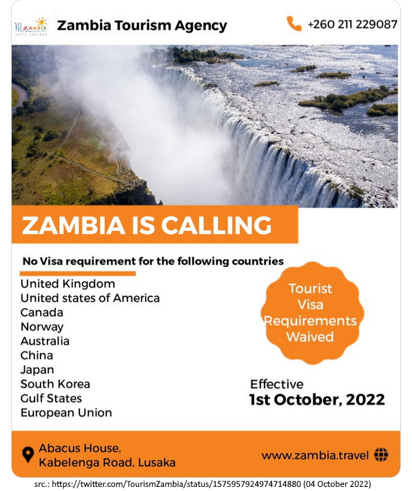 travel to zambia requirements